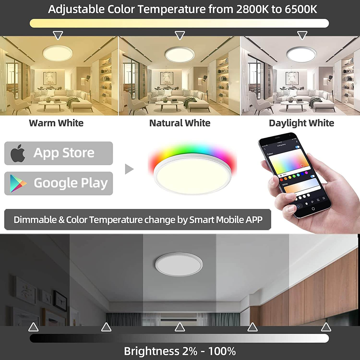 12in 2.4G Smart Remote Control + Bluetooth RGB-CW LED Painel de montagem embutida 24W 3000LM ETL Energy Star listado 