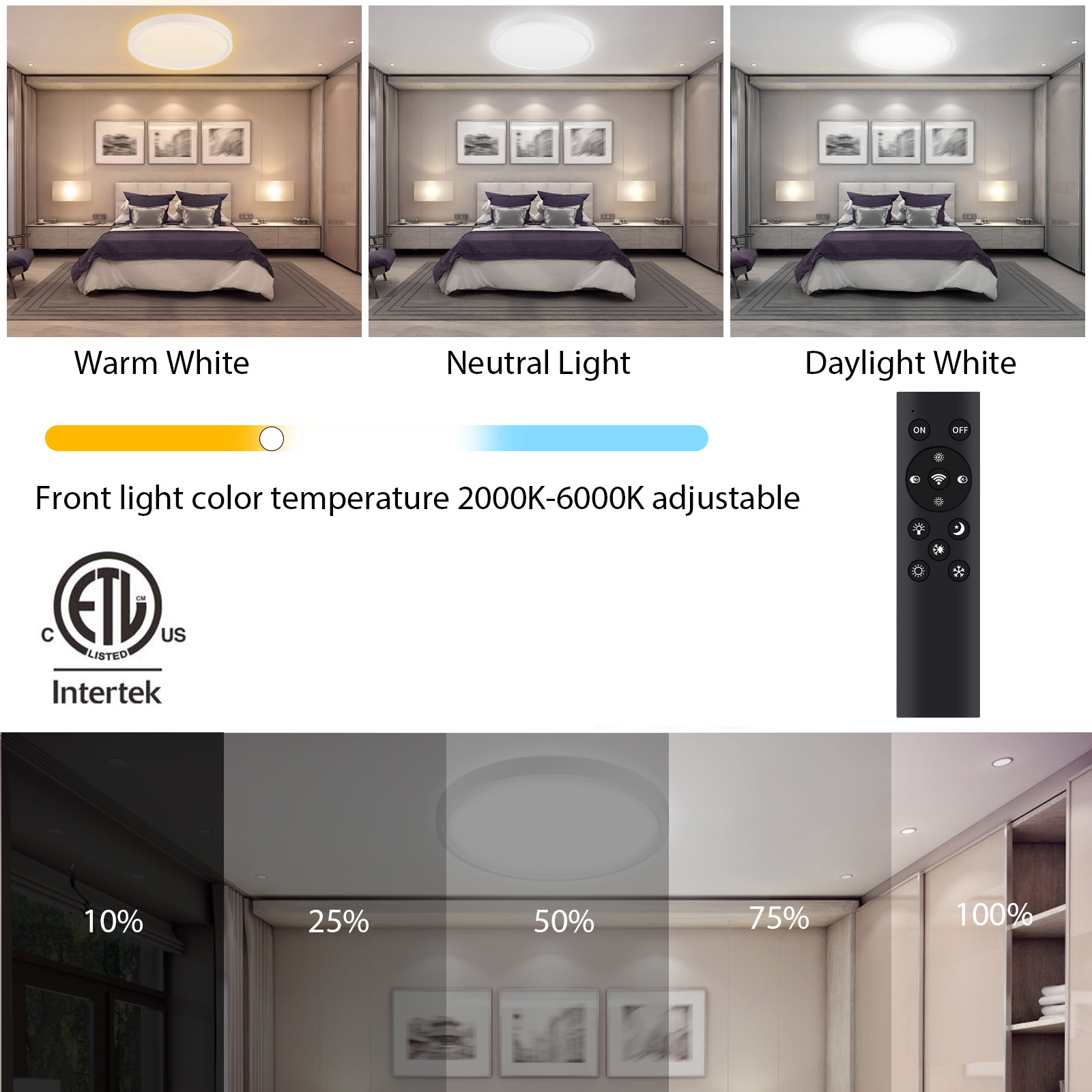 4in 2.4G LED com controle remoto globo ocular Gimbal Downlight YG013D9-R-2L-WL-2.4G