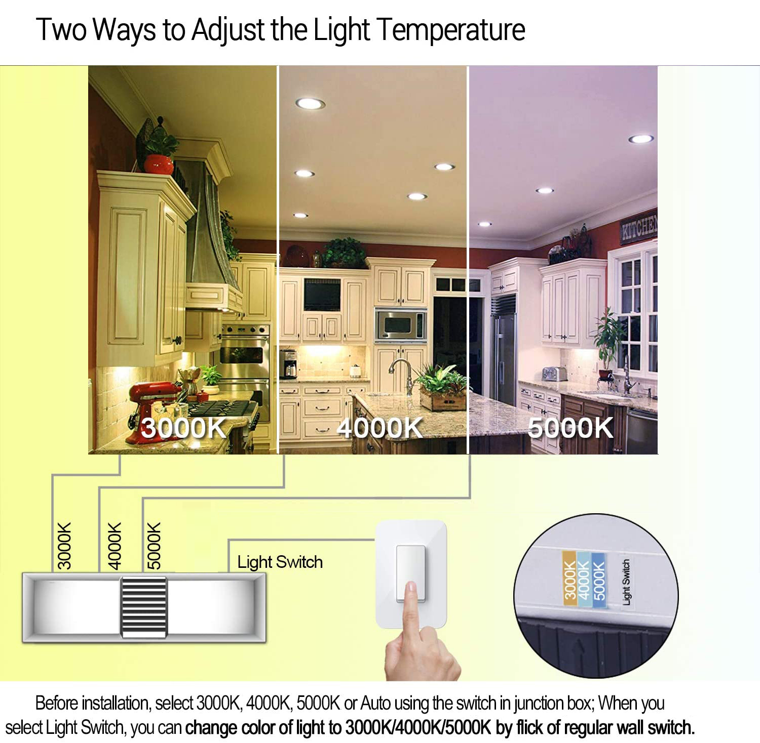 Juventude Verde 4in 9W Cor Única 3CCT 5CCT Antirreflexo Sem Cintilação Recesso Slim Downlight com Certificados ETL Energy Star