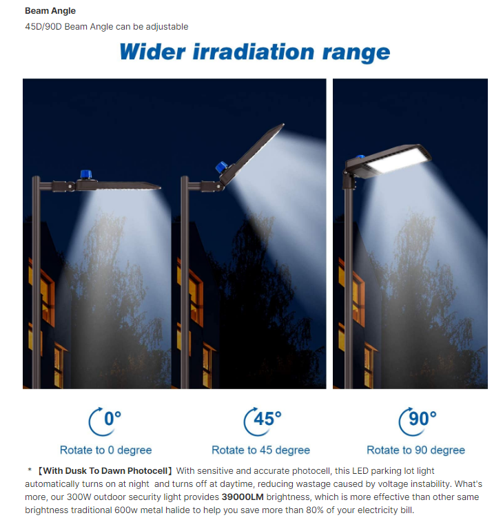 ETL DLC listado luz de rua LED industrial de alta potência para exterior com caixa de sapatos 100W/150W/200W/240W/300W iluminação para estacionamento