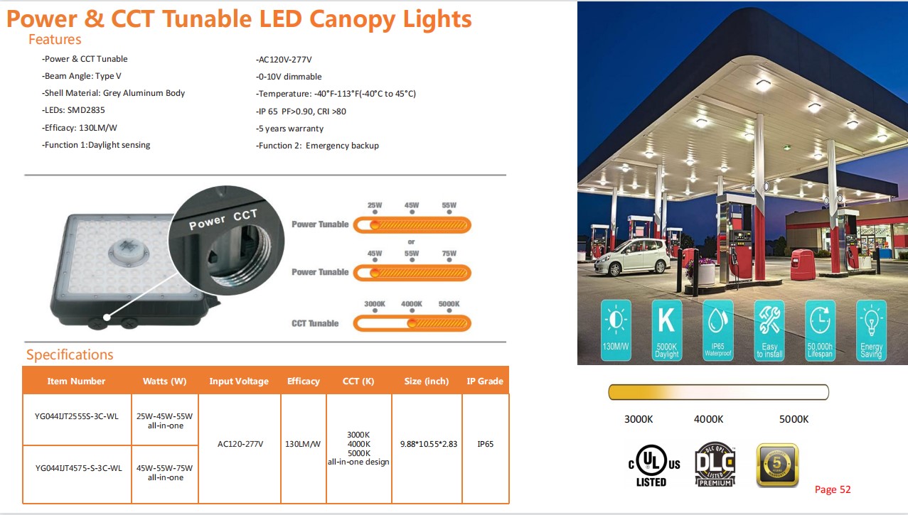 25W 45W 55W 3CCT selecionável em um 130lm/w 5 anos de garantia IP65 à prova d'água LED luz de dossel de garagem